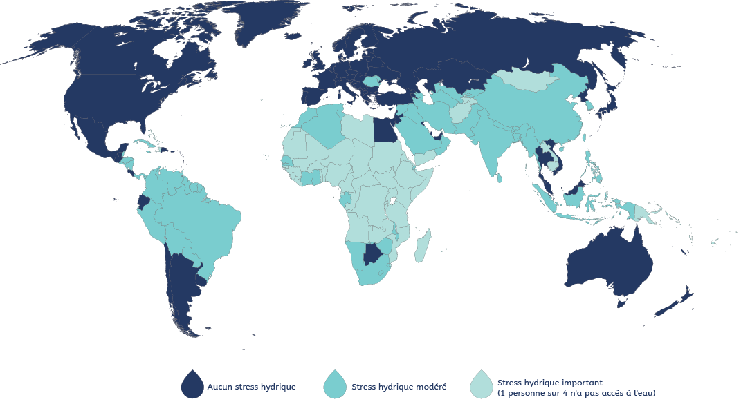 Répartition de l'eau consommable dans le monde